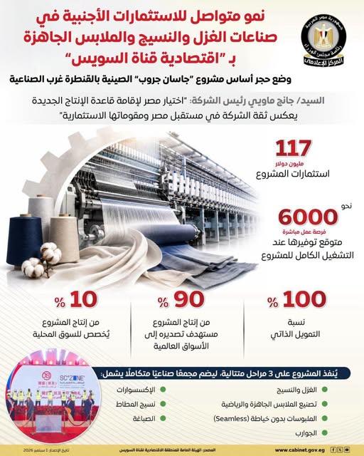 جاسان جروب