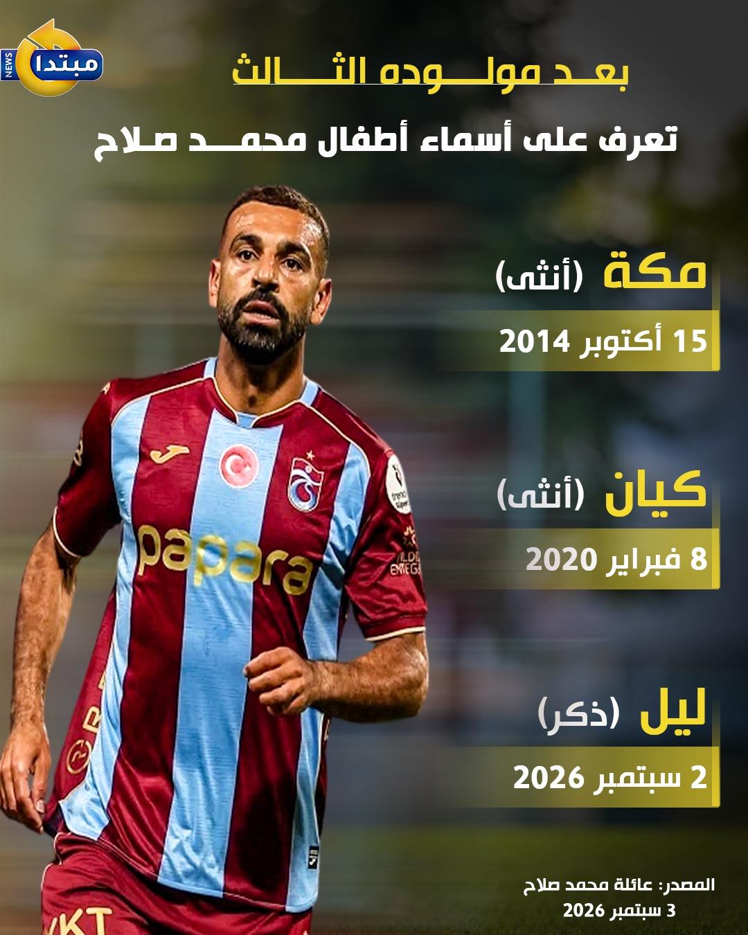 أطفال محمد صلاح