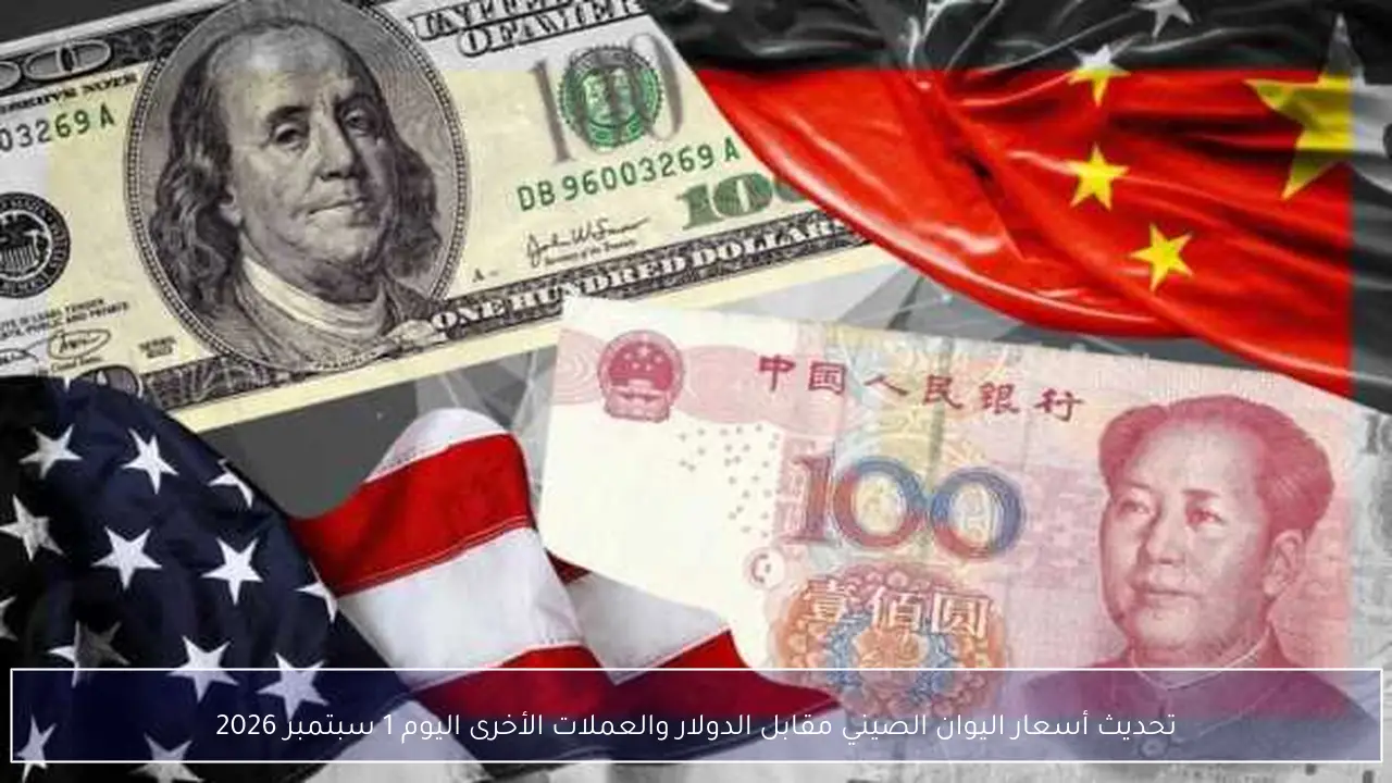 تحديث أسعار اليوان الصيني مقابل الدولار والعملات الأخرى اليوم 1 سبتمبر 2026