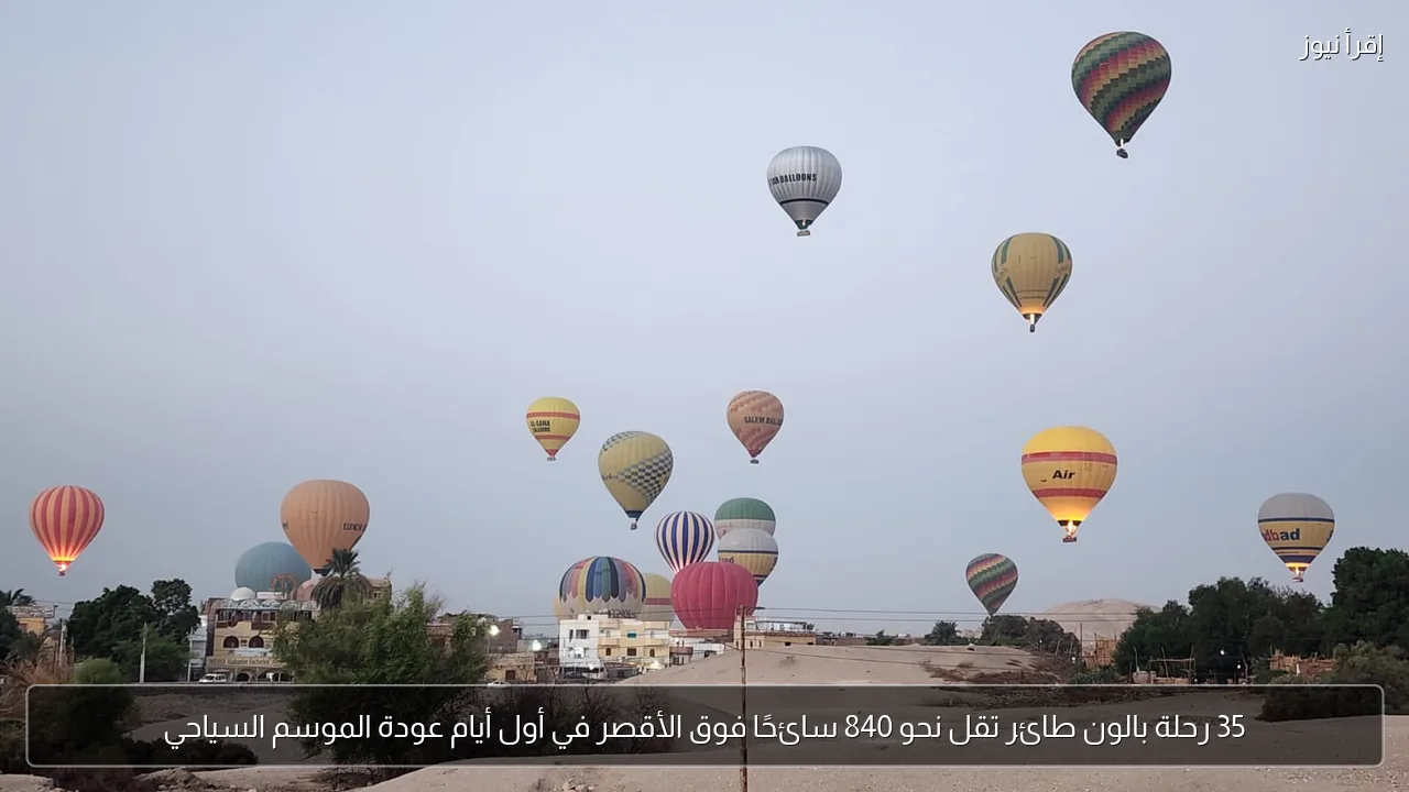 35 رحلة بالون طائر تقل نحو 840 سائحًا فوق الأقصر في أول أيام عودة الموسم السياحي
