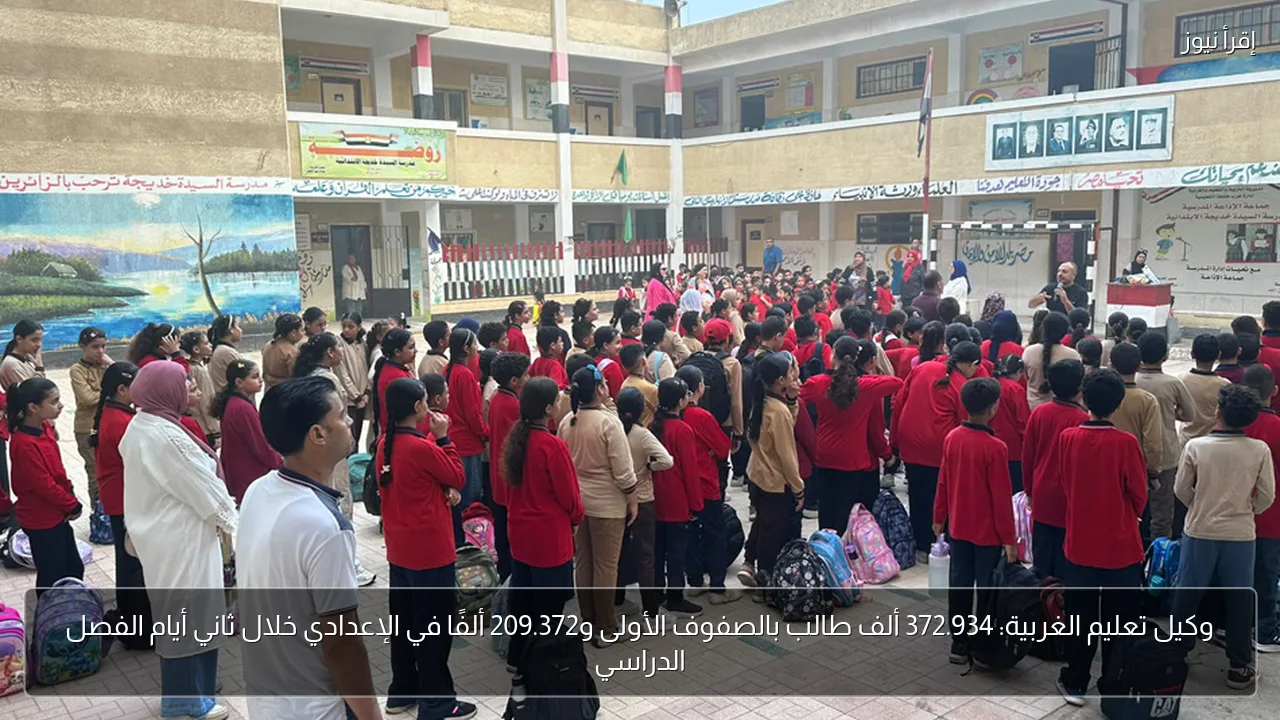 وكيل تعليم الغربية: 372.934 ألف طالب بالصفوف الأولى و209.372 ألفًا في الإعدادي خلال ثاني أيام الفصل الدراسي