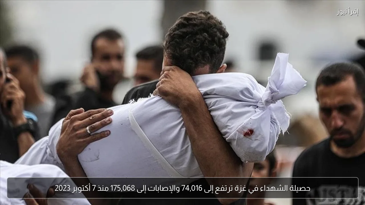 حصيلة الشهداء في غزة ترتفع إلى 74,016 والإصابات إلى 175,068 منذ 7 أكتوبر 2023
