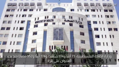 وزارة الصحة الفلسطينية: 73 ألفًا و914 شهيدًا و174 ألفًا و952 مصابًا منذ بدء العدوان على غزة