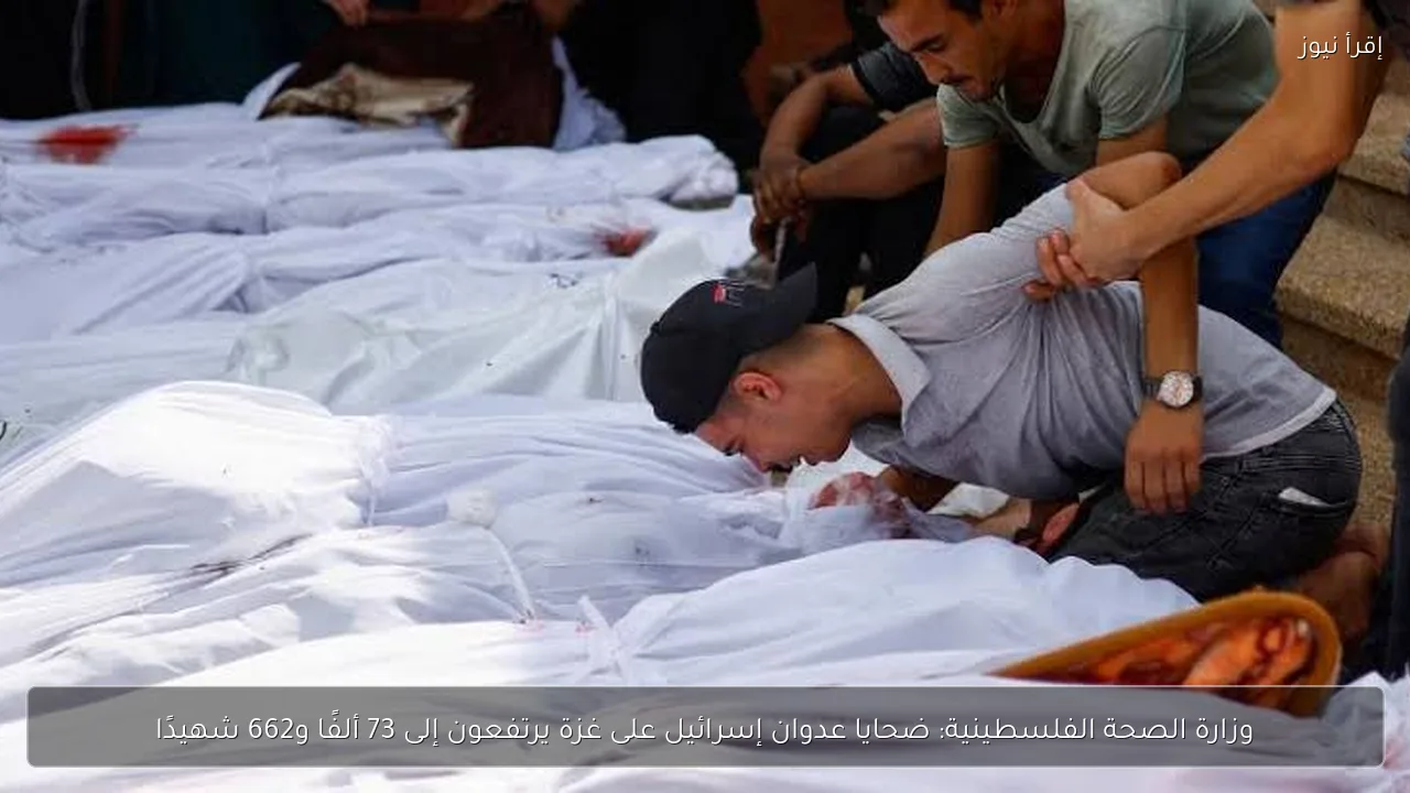 وزارة الصحة الفلسطينية: ضحايا عدوان إسرائيل على غزة يرتفعون إلى 73 ألفًا و662 شهيدًا
