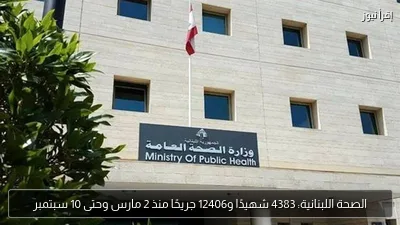 الصحة اللبنانية: 4383 شهيدًا و12406 جريحًا منذ 2 مارس وحتى 10 سبتمبر