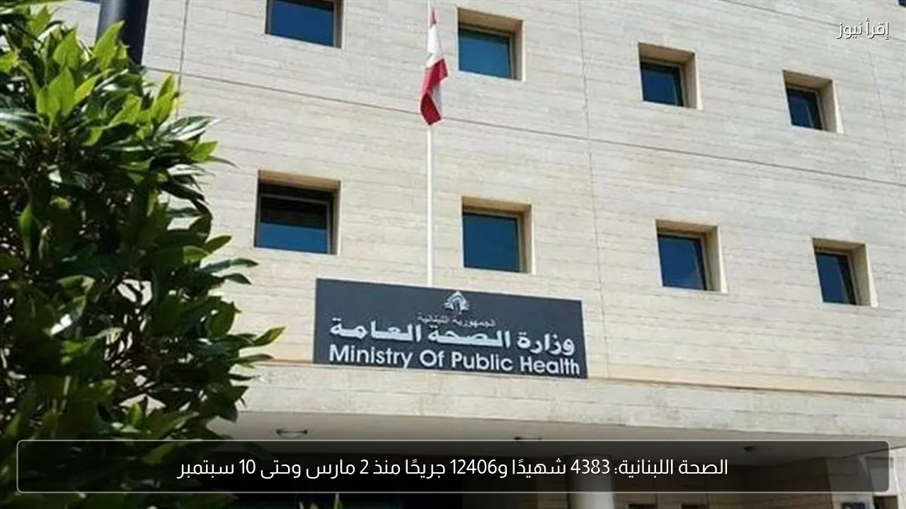الصحة اللبنانية: 4383 شهيدًا و12406 جريحًا منذ 2 مارس وحتى 10 سبتمبر