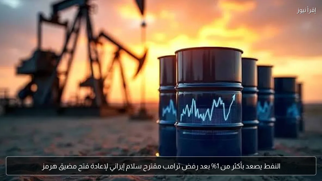 النفط يصعد بأكثر من 1% بعد رفض ترامب مقترح سلام إيراني لإعادة فتح مضيق هرمز