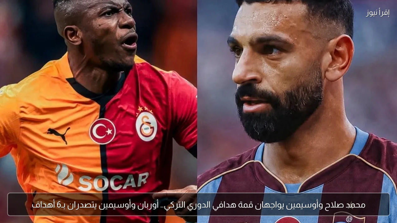 محمد صلاح وأوسيمين يواجهان قمة هدافي الدوري التركي.. أوربان وأوسيمين يتصدران بـ6 أهداف
