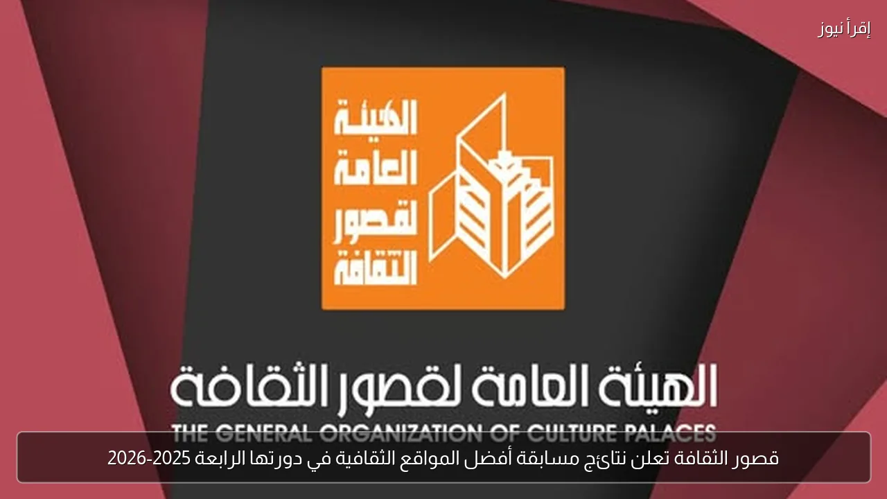 قصور الثقافة تعلن نتائج مسابقة أفضل المواقع الثقافية في دورتها الرابعة 2025-2026