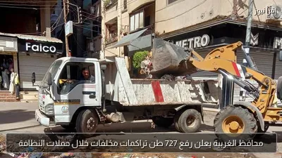 محافظ الغربية يعلن رفع 727 طن تراكمات مخلفات خلال حملات النظافة
