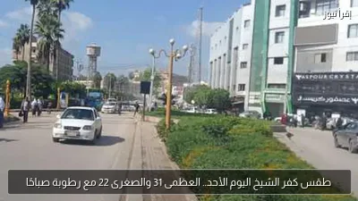 طقس كفر الشيخ اليوم الأحد.. العظمى 31 والصغرى 22 مع رطوبة صباحًا