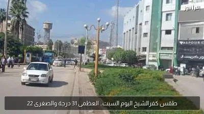 طقس كفرالشيخ اليوم السبت.. العظمى 31 درجة والصغرى 22