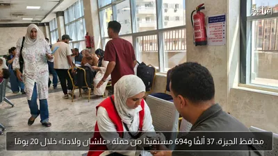 محافظ الجيزة: 37 ألفًا و694 مستفيدًا من حملة «علشان ولادنا» خلال 20 يومًا