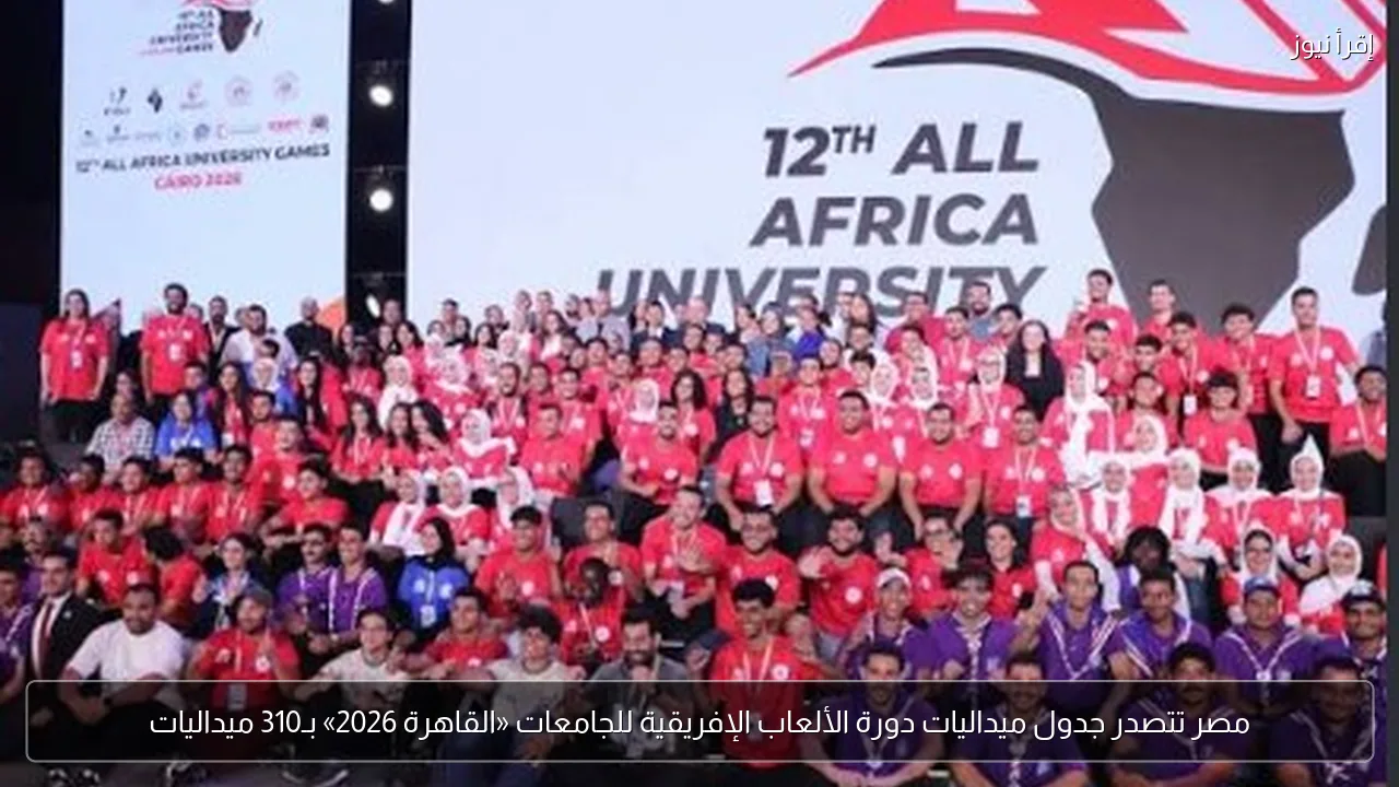 مصر تتصدر جدول ميداليات دورة الألعاب الإفريقية للجامعات «القاهرة 2026» بـ310 ميداليات