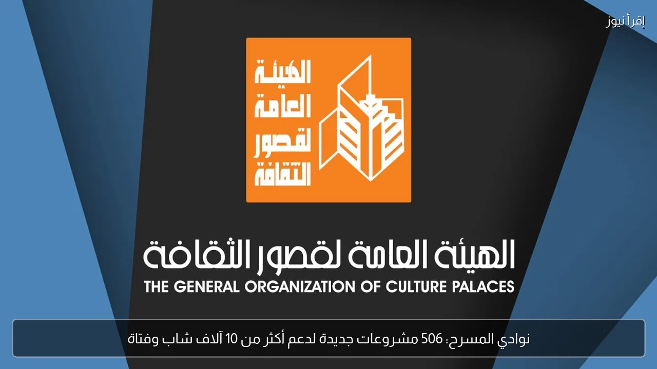 نوادي المسرح: 506 مشروعات جديدة لدعم أكثر من 10 آلاف شاب وفتاة