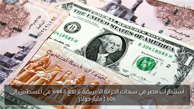استثمارات مصر في سندات الخزانة الأمريكية ترتفع 44.8% في أغسطس إلى 1.606 مليار دولار