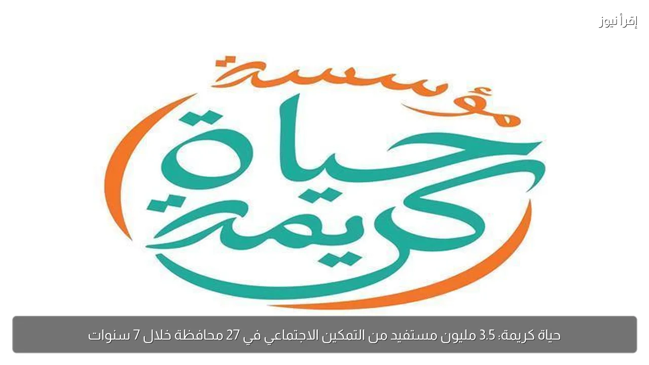 حياة كريمة: 3.5 مليون مستفيد من التمكين الاجتماعي في 27 محافظة خلال 7 سنوات