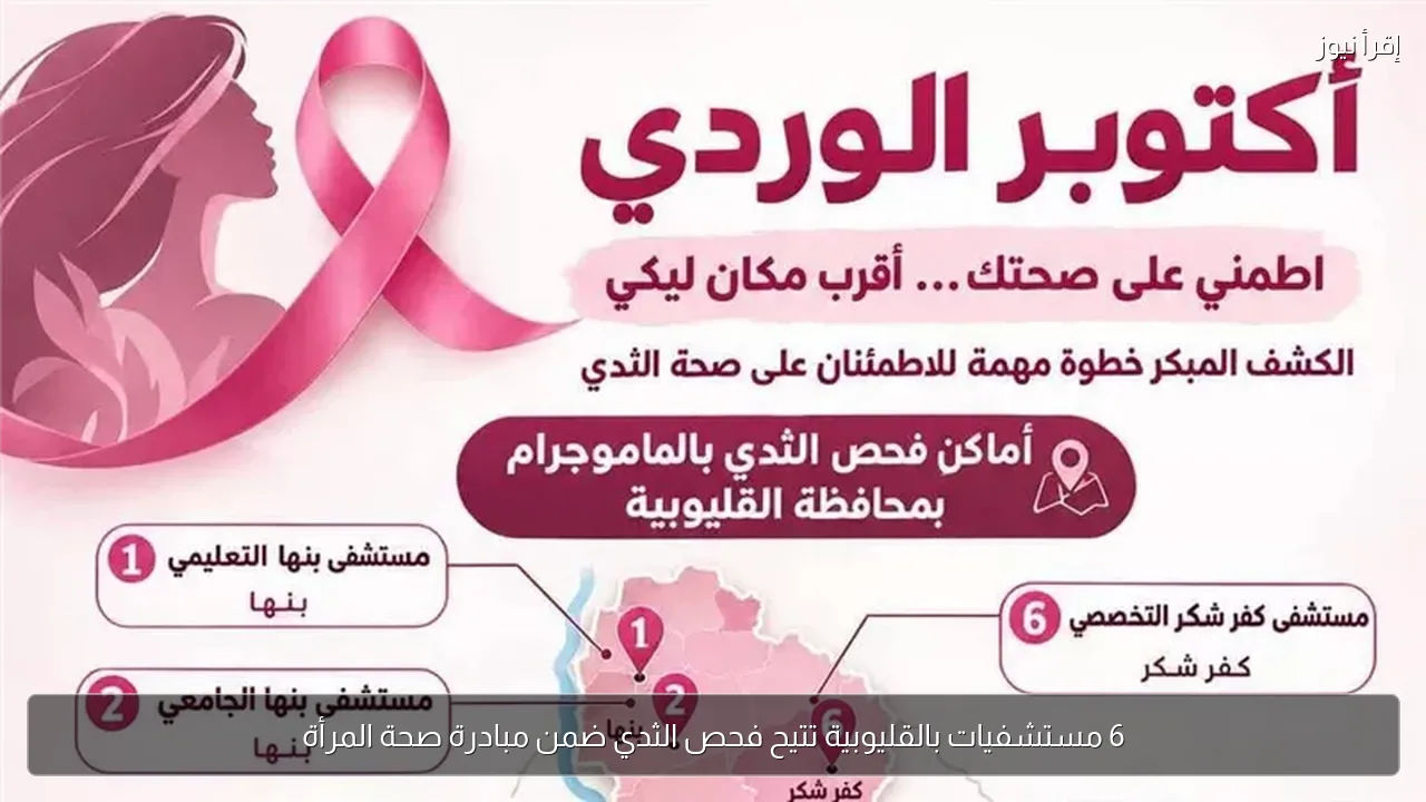 6 مستشفيات بالقليوبية تتيح فحص الثدي ضمن مبادرة صحة المرأة