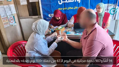 94 ألفًا و987 خدمة مجانية في اليوم الـ67 من حملة «100 يوم صحة» بالدقهلية