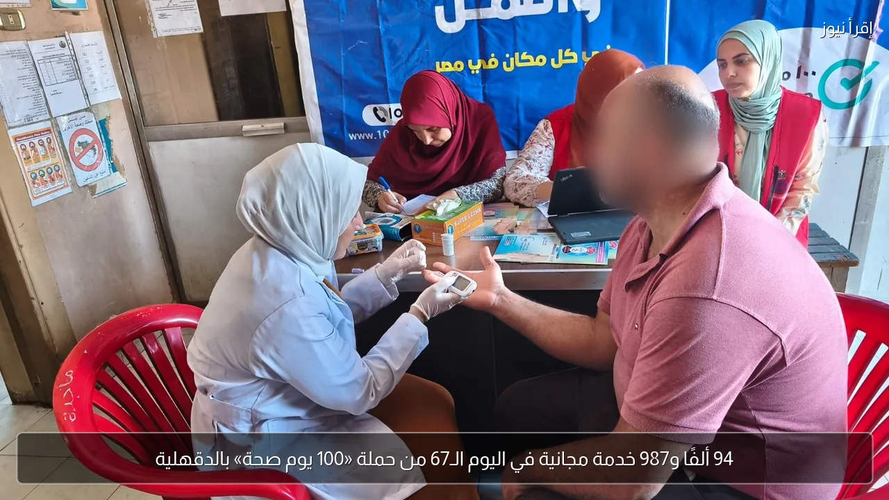 94 ألفًا و987 خدمة مجانية في اليوم الـ67 من حملة «100 يوم صحة» بالدقهلية