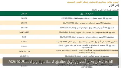 البنك الأهلي يعلن أسعار وثائق صناديق الاستثمار اليوم الأحد 25-10-2026