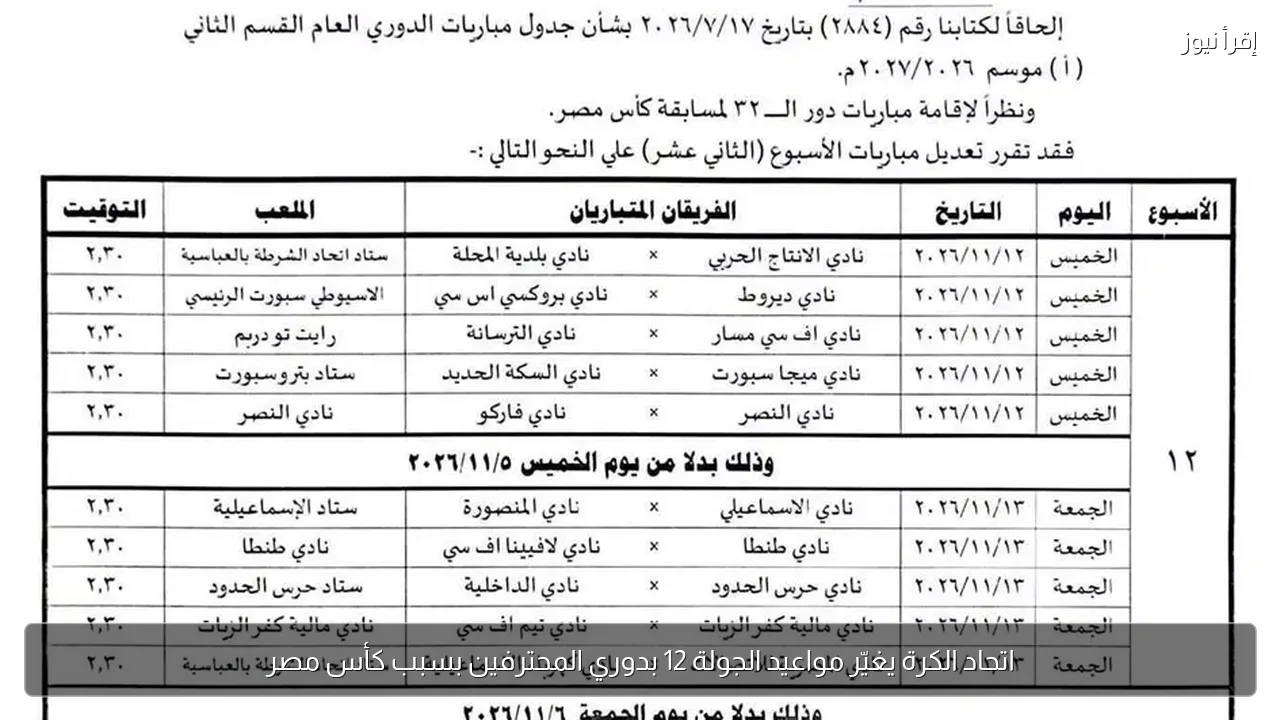 اتحاد الكرة يغيّر مواعيد الجولة 12 بدوري المحترفين بسبب كأس مصر