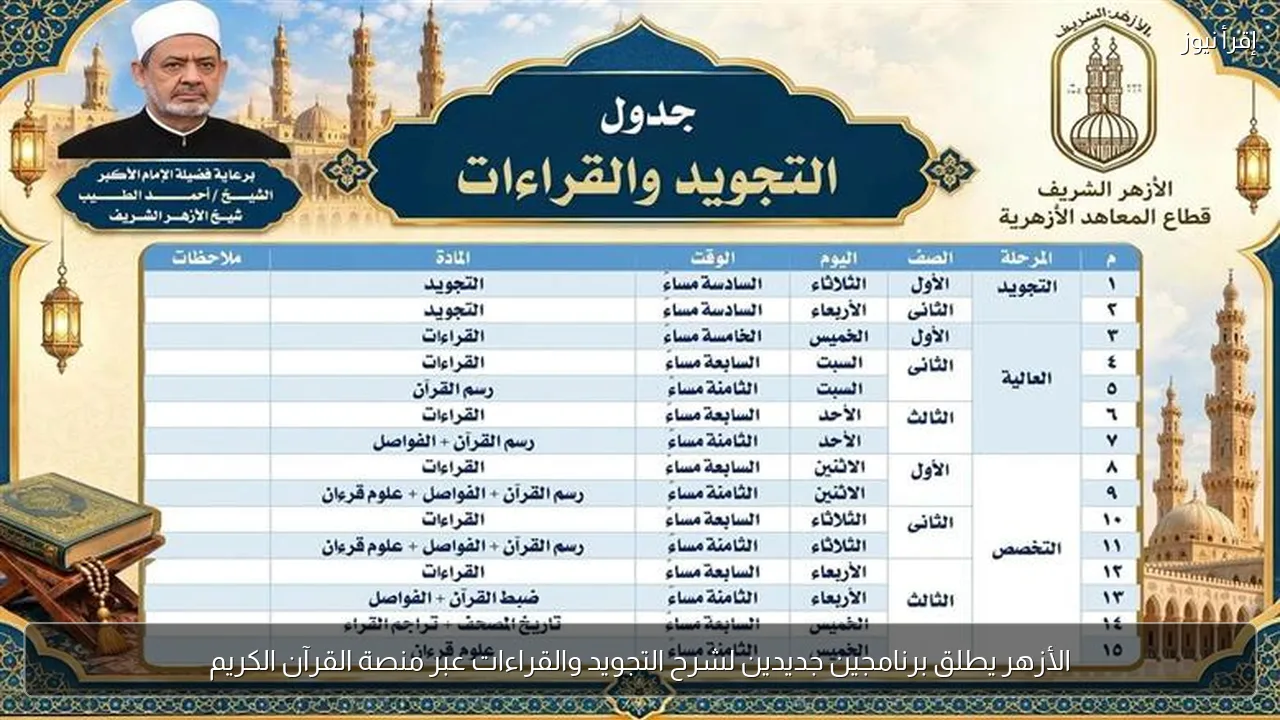 الأزهر يطلق برنامجين جديدين لشرح التجويد والقراءات عبر منصة القرآن الكريم