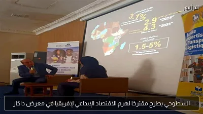 السطوحي يطرح مقترحًا لهرم الاقتصاد الإبداعي لإفريقيا في معرض داكار