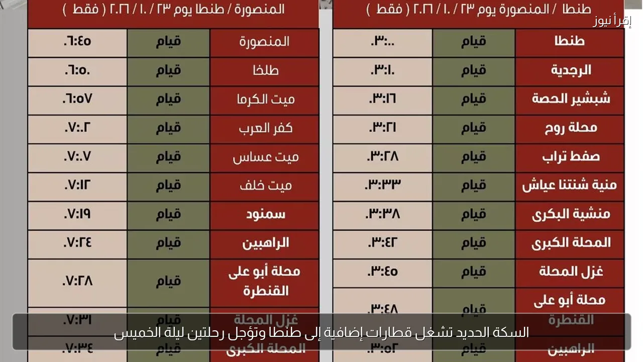 السكة الحديد تشغل قطارات إضافية إلى طنطا وتؤجل رحلتين ليلة الخميس