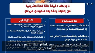 الصحة: إنقاذ فتاة عشرينية بعد سقوطها من مكان مرتفع وإجراء 3 جراحات دقيقة بالعريش