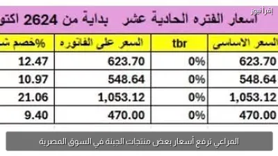 المراعي ترفع أسعار بعض منتجات الجبنة في السوق المصرية