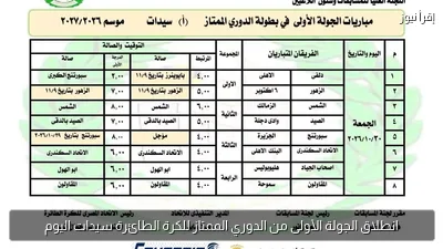 انطلاق الجولة الأولى من الدوري الممتاز للكرة الطائرة سيدات اليوم