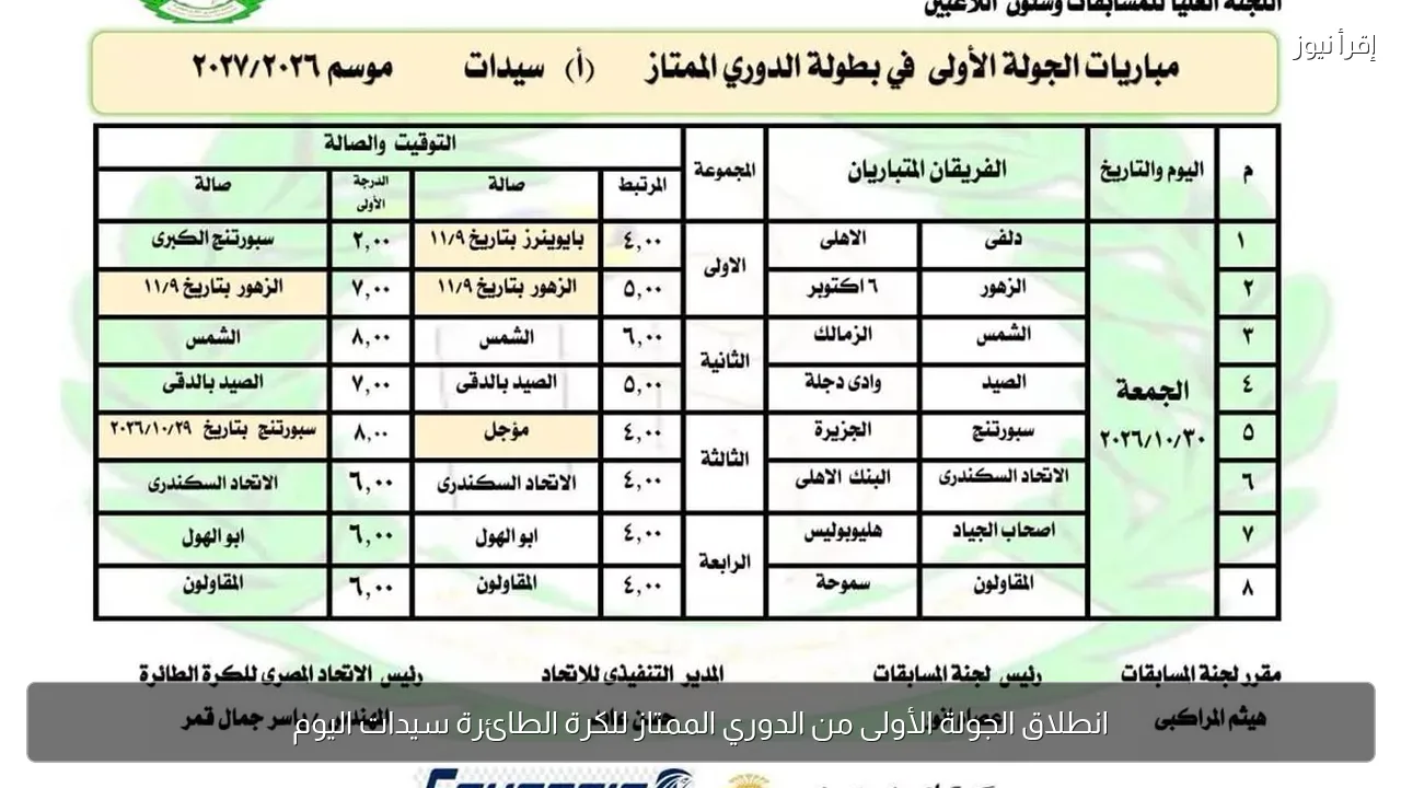 انطلاق الجولة الأولى من الدوري الممتاز للكرة الطائرة سيدات اليوم