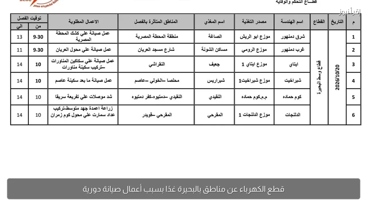 قطع الكهرباء عن مناطق بالبحيرة غدًا بسبب أعمال صيانة دورية