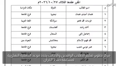 مركز تطوير تعليم الطلاب الوافدين والأجانب يحدد موعد التصفية النهائية لمسابقة حفظ القرآن