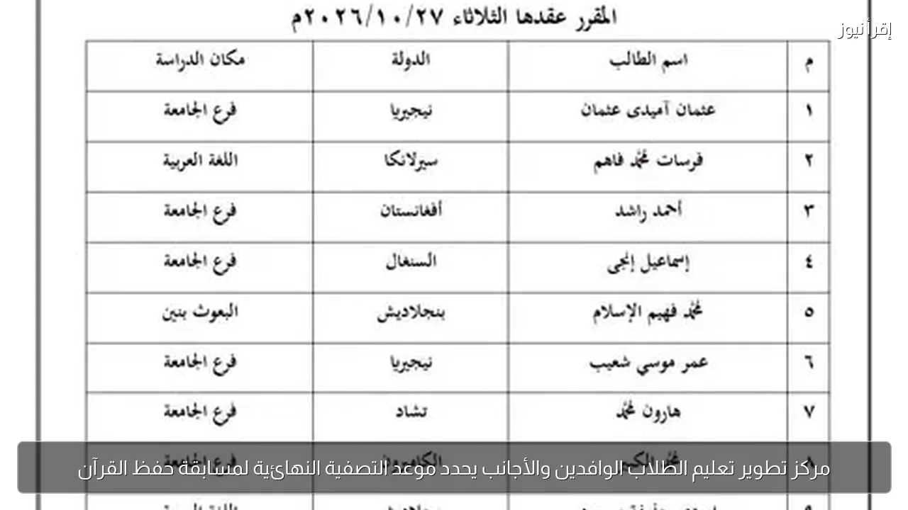 مركز تطوير تعليم الطلاب الوافدين والأجانب يحدد موعد التصفية النهائية لمسابقة حفظ القرآن