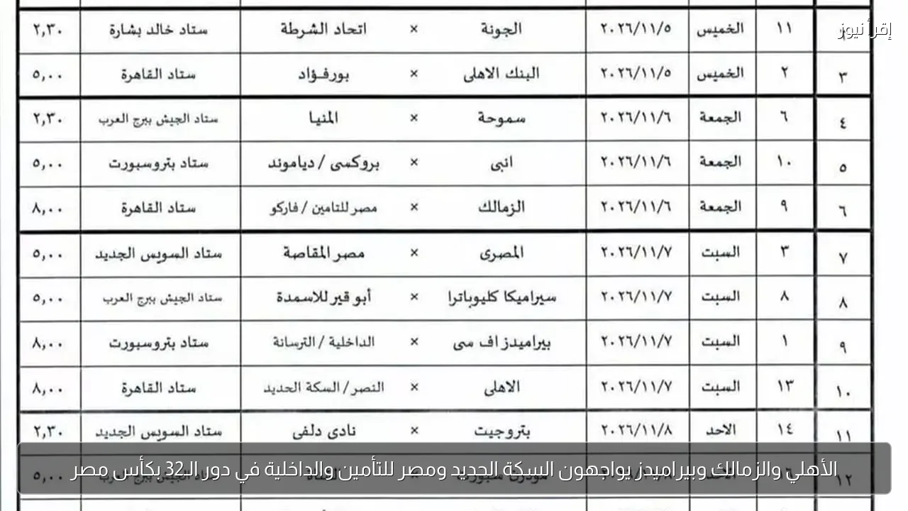 الأهلي والزمالك وبيراميدز يواجهون السكة الحديد ومصر للتأمين والداخلية في دور الـ32 بكأس مصر