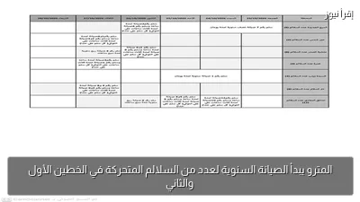 المترو يبدأ الصيانة السنوية لعدد من السلالم المتحركة في الخطين الأول والثاني