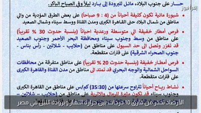 الأرصاد تحذر من فارق 10 درجات بين حرارة النهار وبرودة الليل في مصر