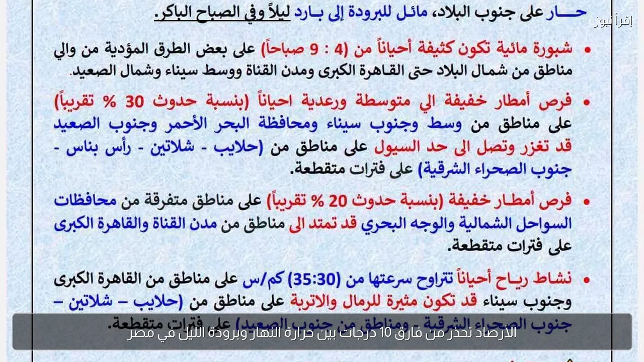 الأرصاد تحذر من فارق 10 درجات بين حرارة النهار وبرودة الليل في مصر