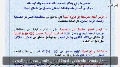 أمطار متوقعة وانخفاض ملحوظ ليلًا في طقس مصر اليوم الجمعة