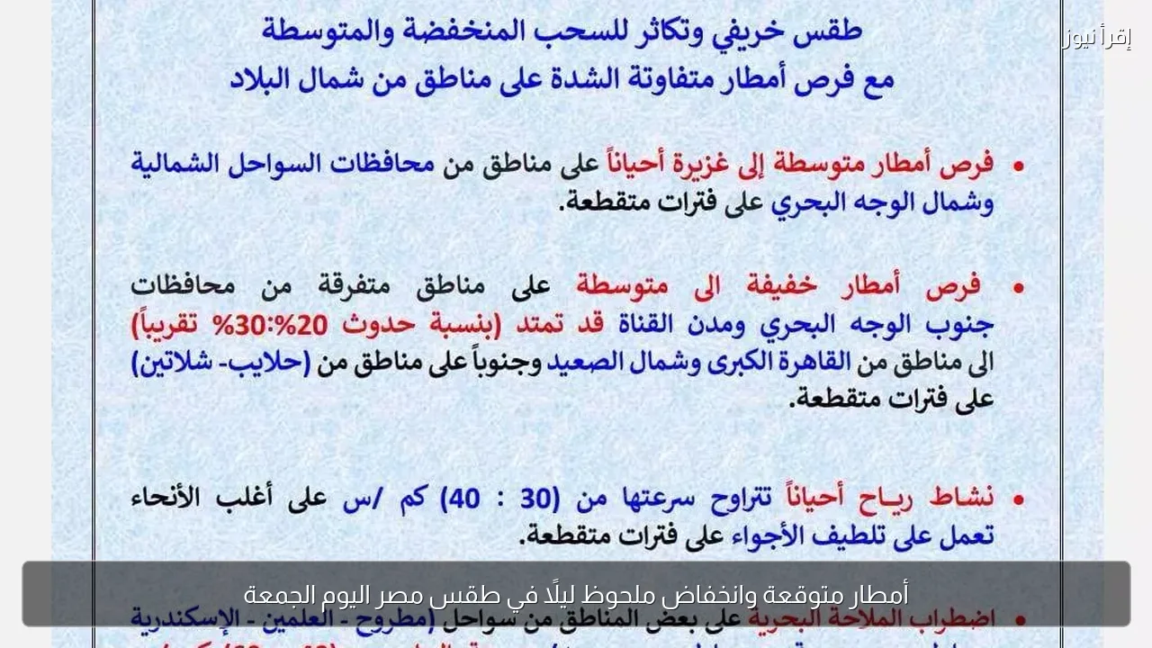 أمطار متوقعة وانخفاض ملحوظ ليلًا في طقس مصر اليوم الجمعة