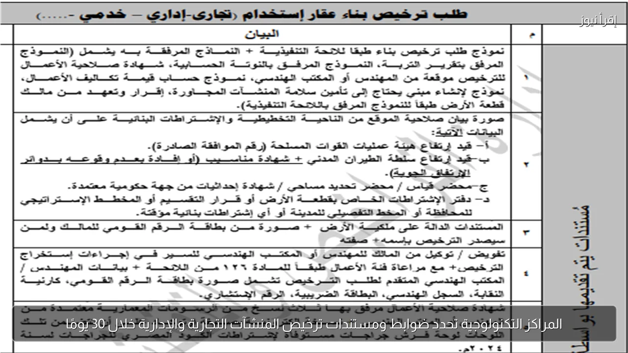 المراكز التكنولوجية تحدد ضوابط ومستندات ترخيص المنشآت التجارية والإدارية خلال 30 يومًا