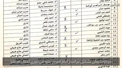 موكوينا يعلن تشكيل بيراميدز أمام المريخ بنتيو في دوري أبطال إفريقيا