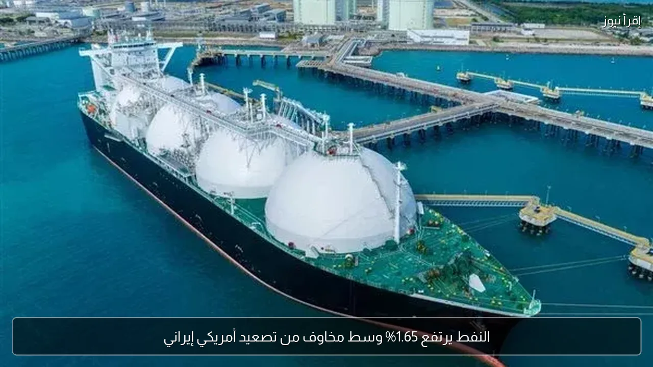 النفط يرتفع 1.65% وسط مخاوف من تصعيد أمريكي إيراني