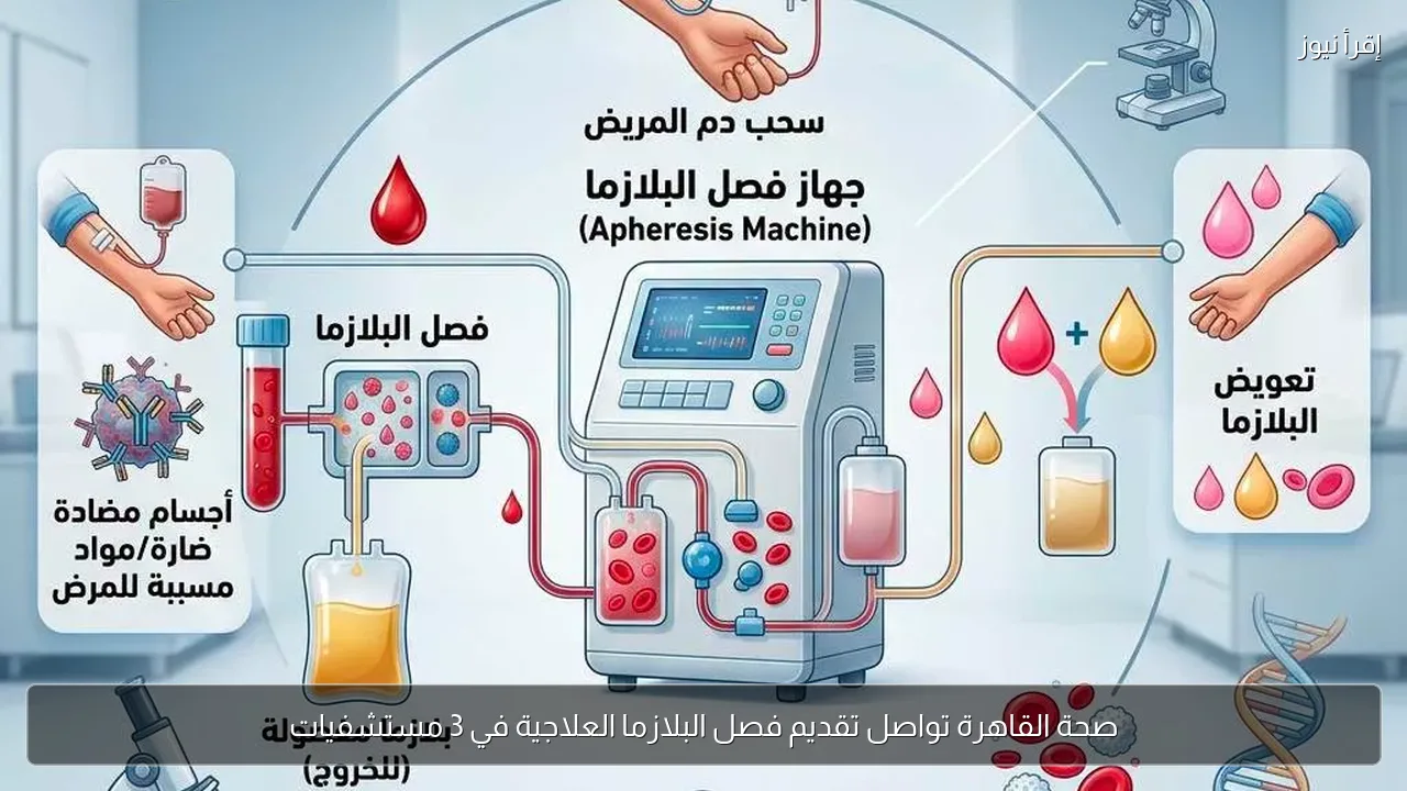 صحة القاهرة تواصل تقديم فصل البلازما العلاجية في 3 مستشفيات
