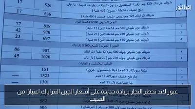 عبور لاند تخطر التجار بزيادة جديدة على أسعار الجبن التتراباك اعتبارًا من السبت