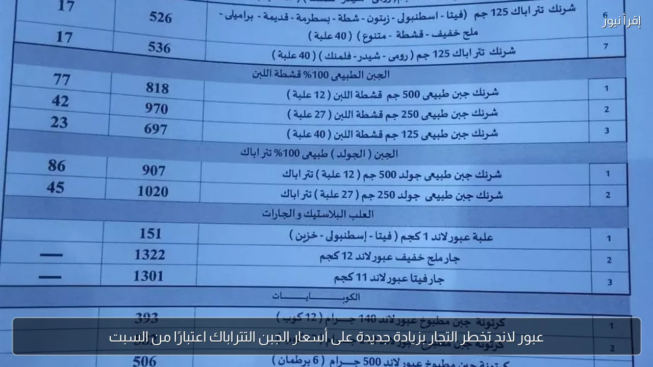 عبور لاند تخطر التجار بزيادة جديدة على أسعار الجبن التتراباك اعتبارًا من السبت