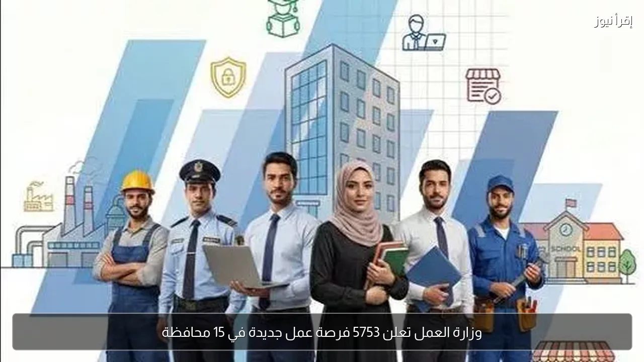 وزارة العمل تعلن 5753 فرصة عمل جديدة في 15 محافظة