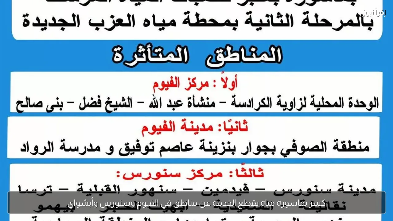 كسر بماسورة مياه يقطع الخدمة عن مناطق في الفيوم وسنورس وأبشواي